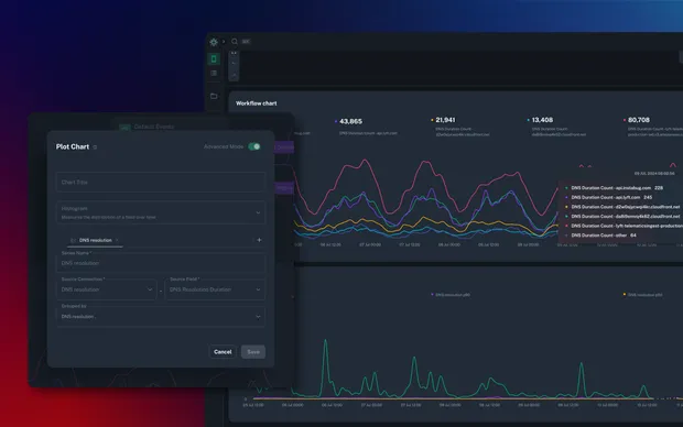 advanced charts configuration with a preview of the output