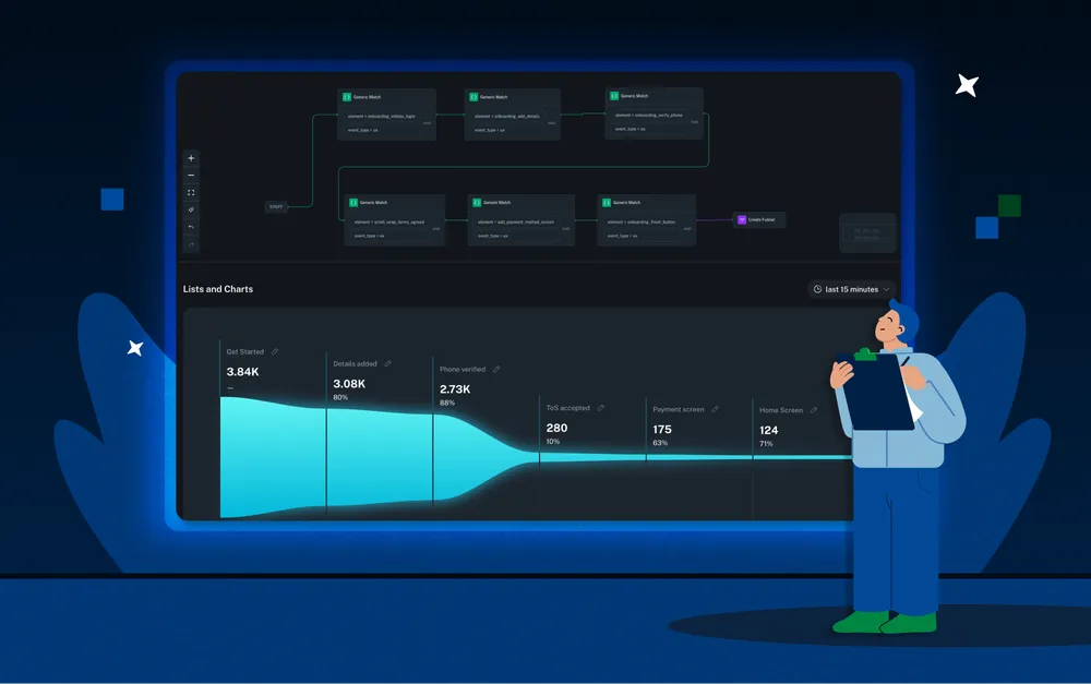 Critical User Journeys: Where revenue optimization & application debugging unite - bitdrift Blog