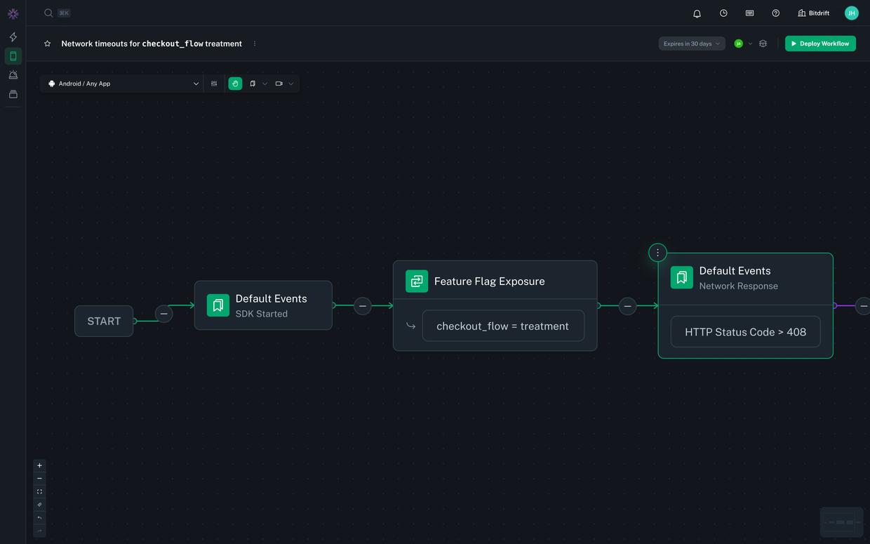 Workflow with a feature flag match node