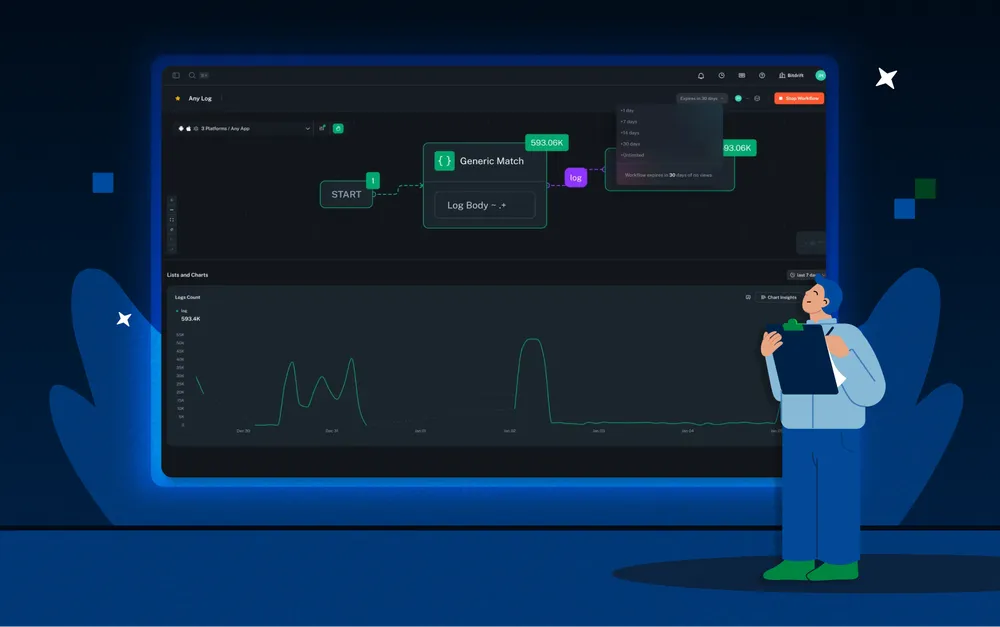 Announcing workflow TTLs - bitdrift Blog
