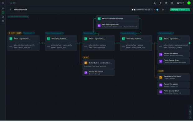 A sneak peek at our new Workflows UI - bitdrift Blog