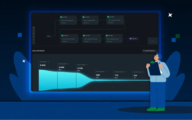 Critical User Journeys: Where revenue optimization & application debugging unite
