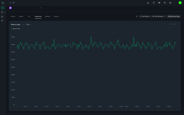Determining baseline memory utilization with p90 histogram