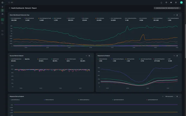 The complexity and importance of metric backfill in mobile observability