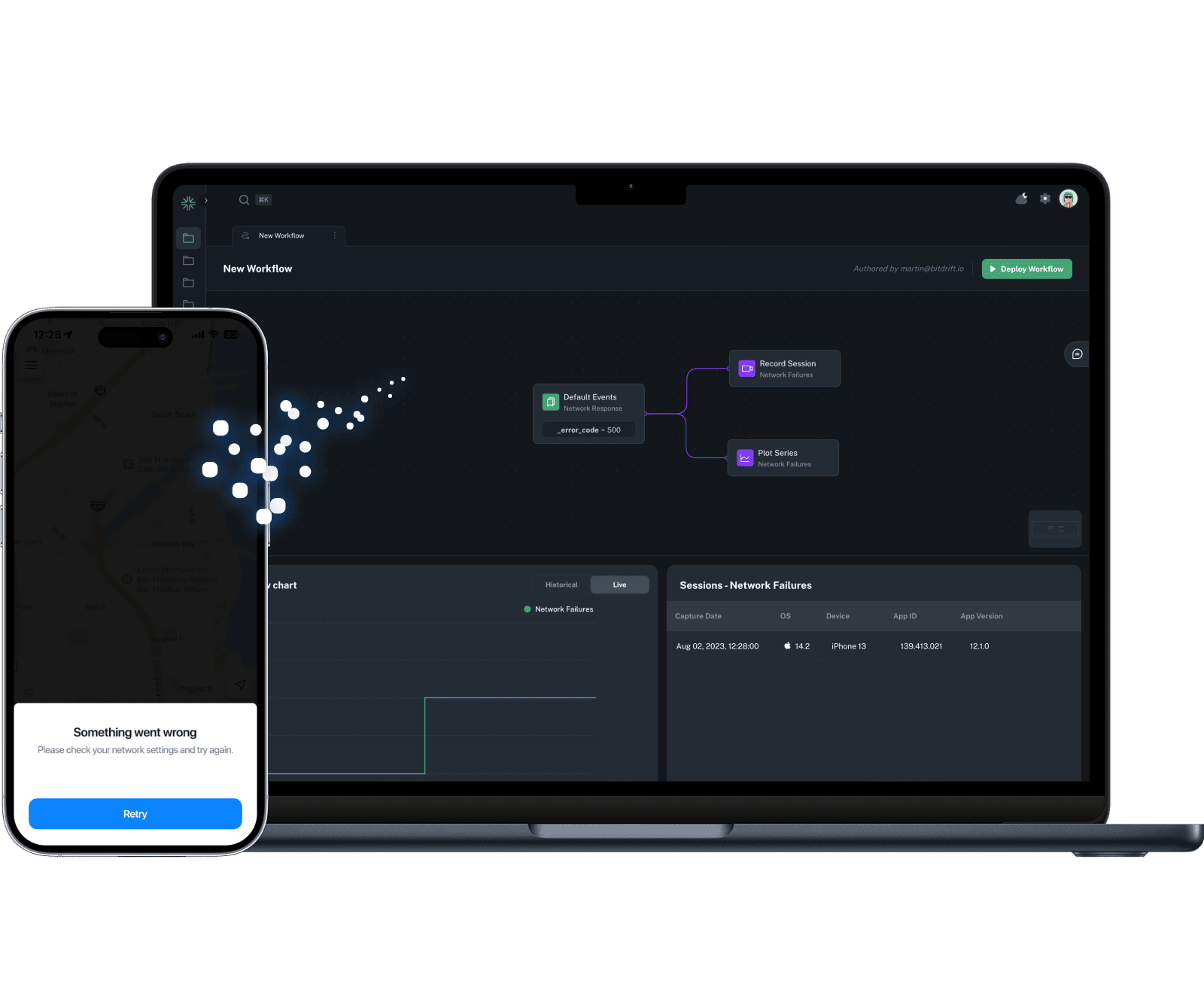 a diagram representing the flow of a workflow to a device