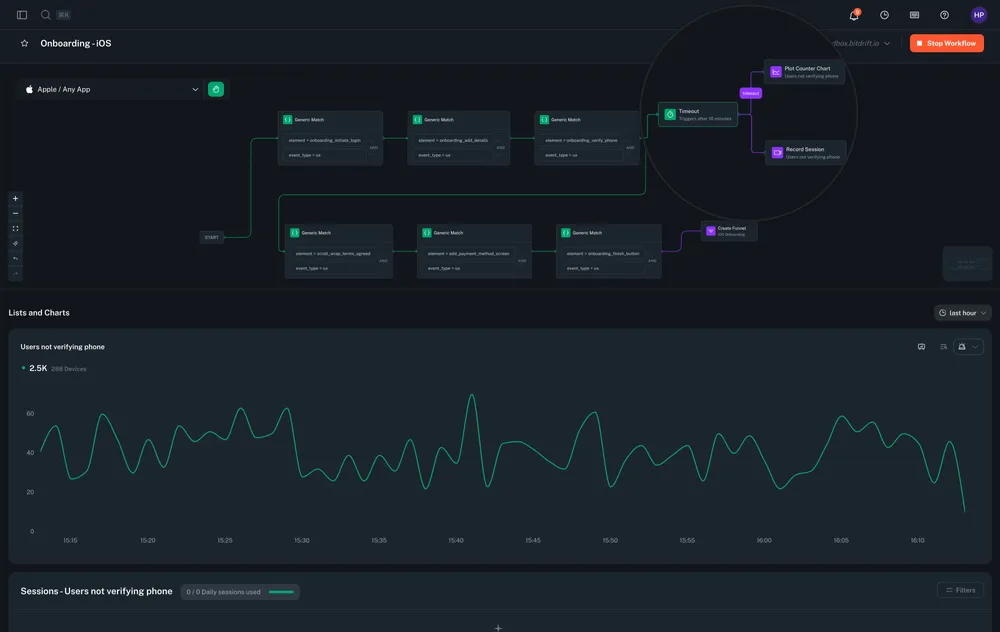 Announcing workflow timeout actions: observing silence - bitdrift Blog