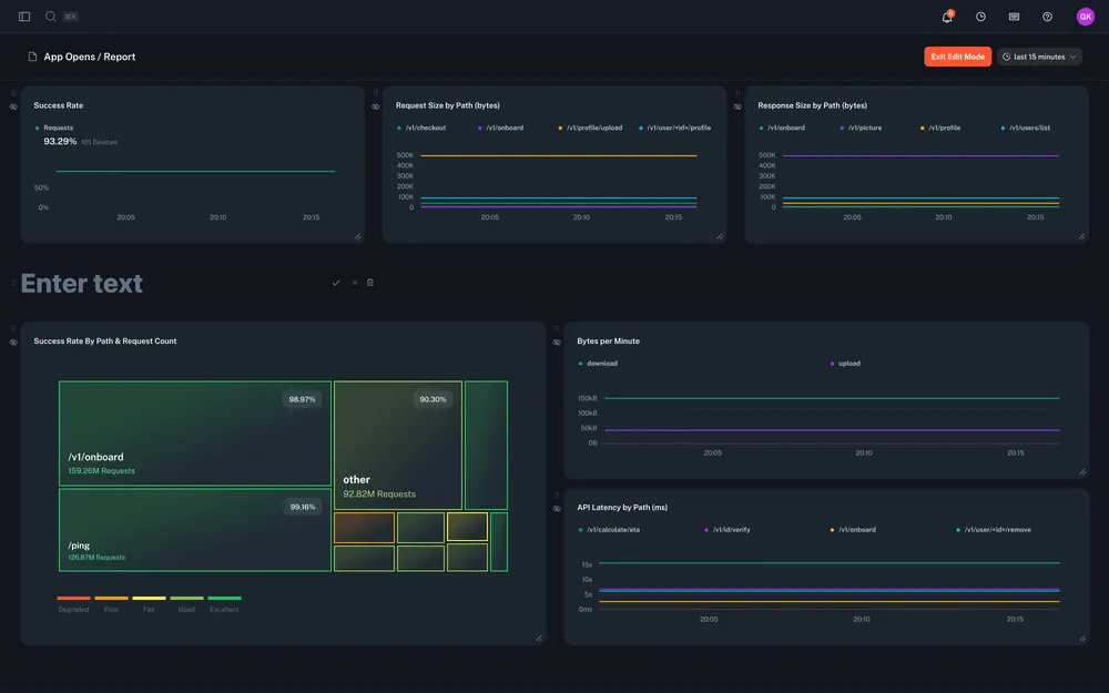 Announcing custom dashboards - bitdrift Blog