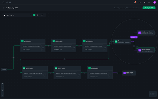 Screenshot of a workflow with a timeout