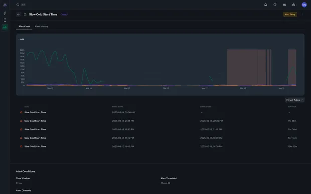 Announcing Alerting